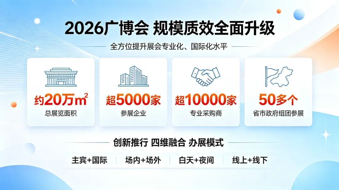 第34届广州博览会于2026年8月21日在中国进出口商品交易会展馆举办-展超网